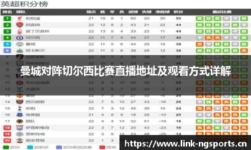 曼城对阵切尔西比赛直播地址及观看方式详解
