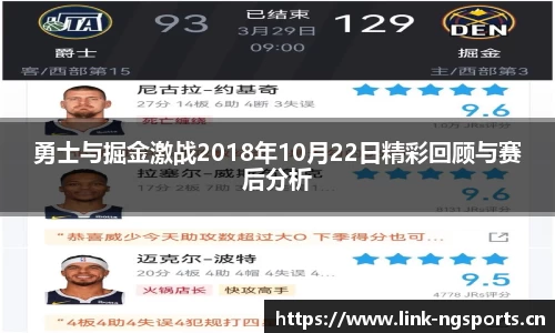 勇士与掘金激战2018年10月22日精彩回顾与赛后分析